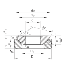 推力關節軸承 GE60-AX, 根據 DIN ISO 12 240-3 標準，需維護