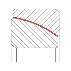角接觸關節(jié)軸承 GE60-SW, 根據(jù) DIN ISO 12 240-2 標準，免維護