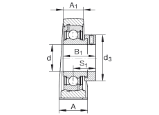 直立式軸承座單元 PAK5/8, 鑄鐵軸承座，外球面球軸承，根據(jù) ABMA 15 - 1991, ABMA 14 - 1991, ISO3228 帶有偏心緊定環(huán)，英制